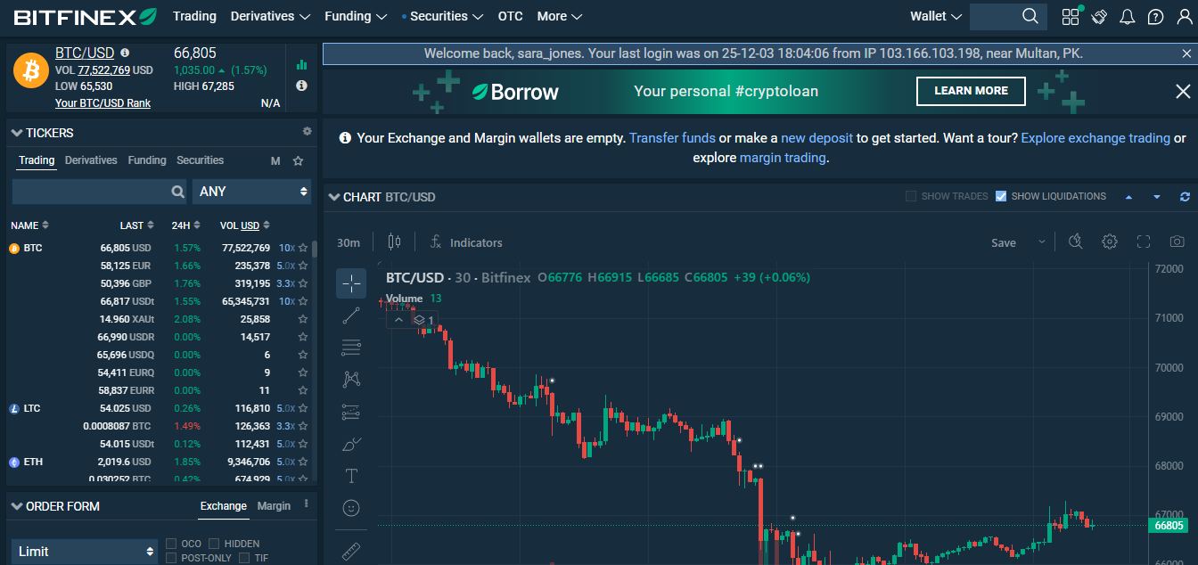 Bitfinex product screenshot
