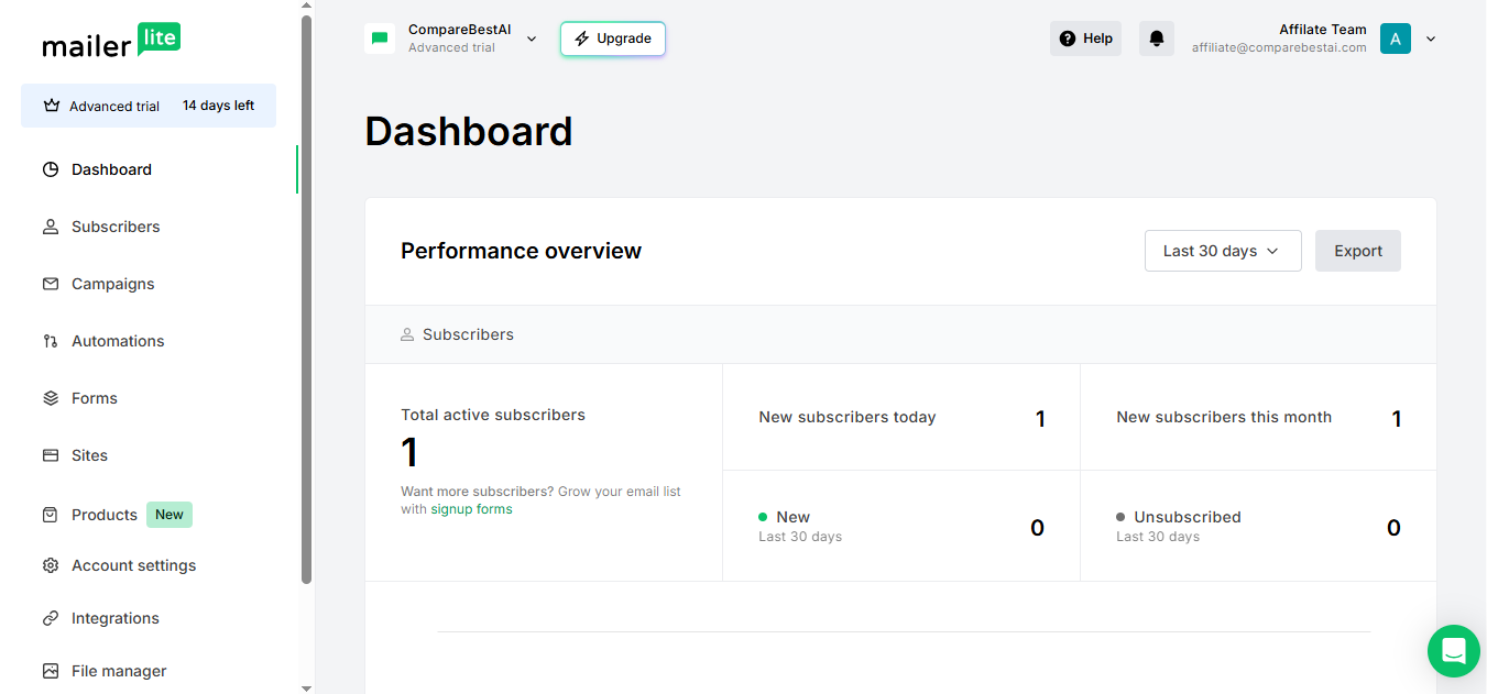 MailerLite (AI) product screenshot
