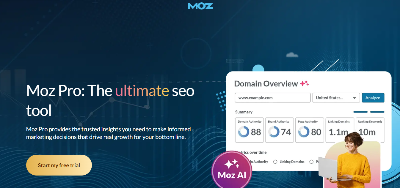Moz Pro (AI) product screenshot