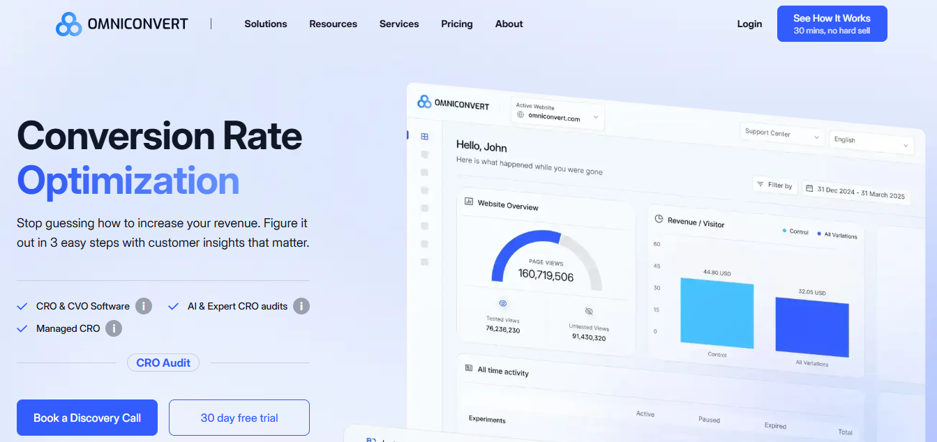 Omniconvert (AI) product screenshot