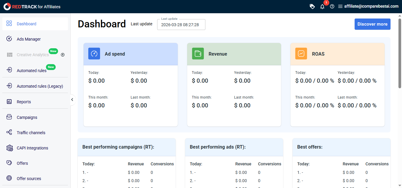 RedTrack (AI) product screenshot