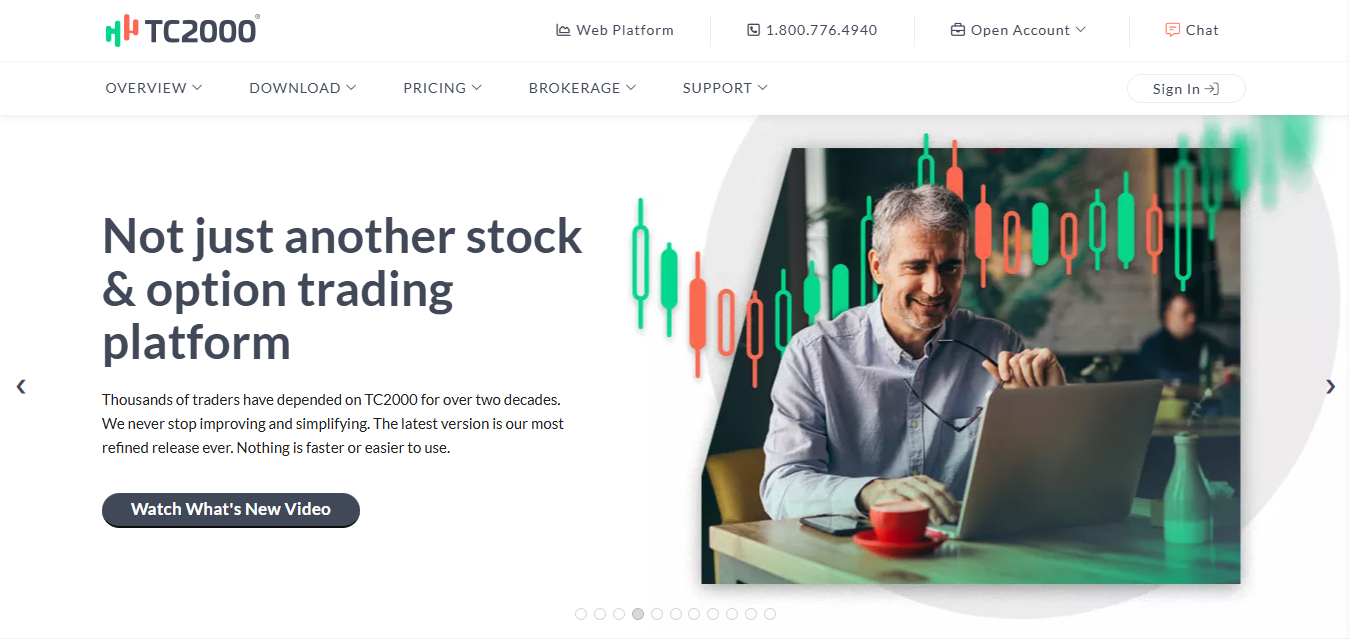 TC2000 Gold product screenshot