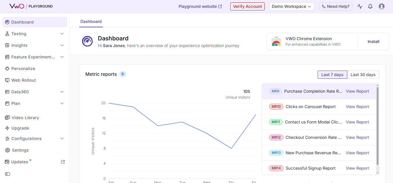 VWO (AI) product screenshot