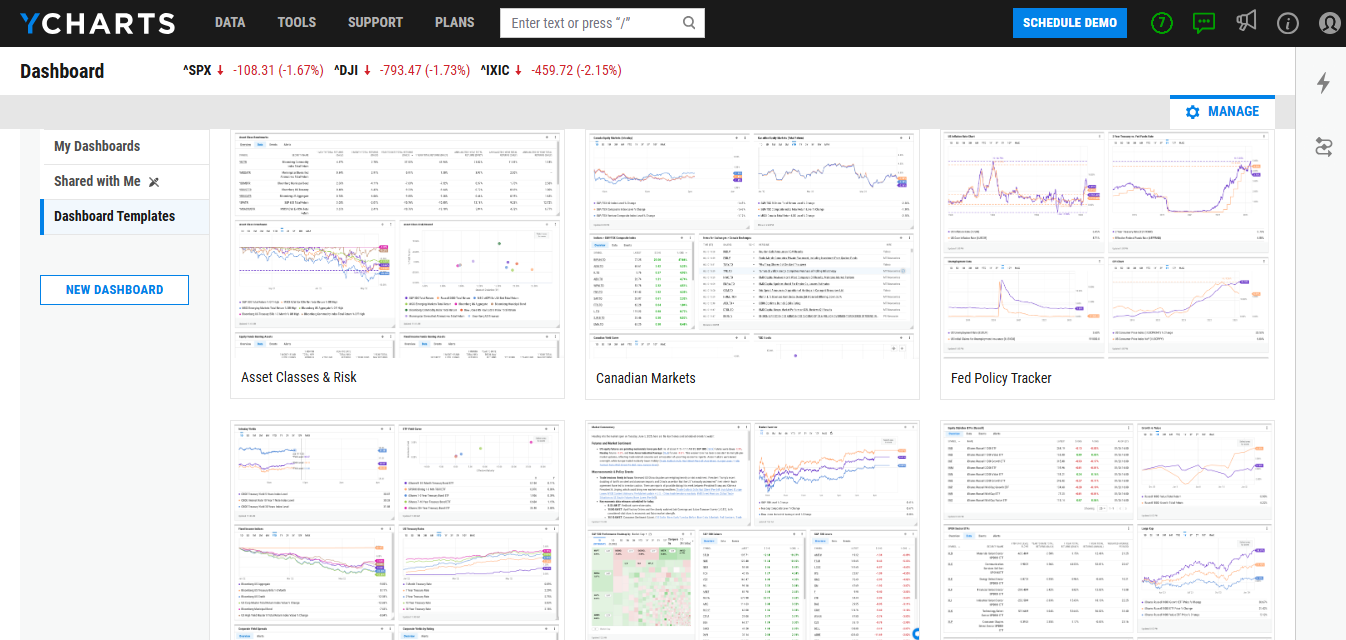 YCharts Professional product screenshot