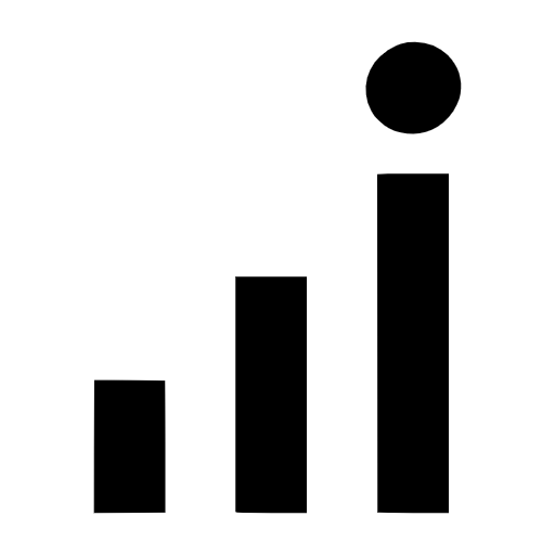 Improvely (AI)